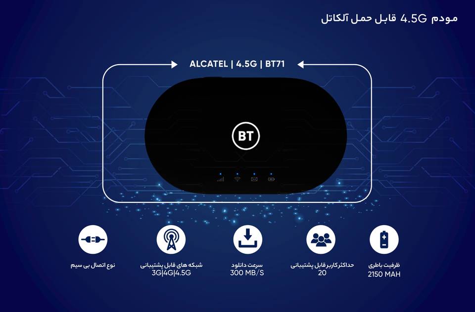 نقد و بررسی اجمالی مودم Alcatel BT71